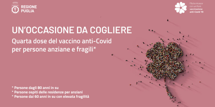 Secondo richiamo (quarta dose) per le persone anziane e fragili